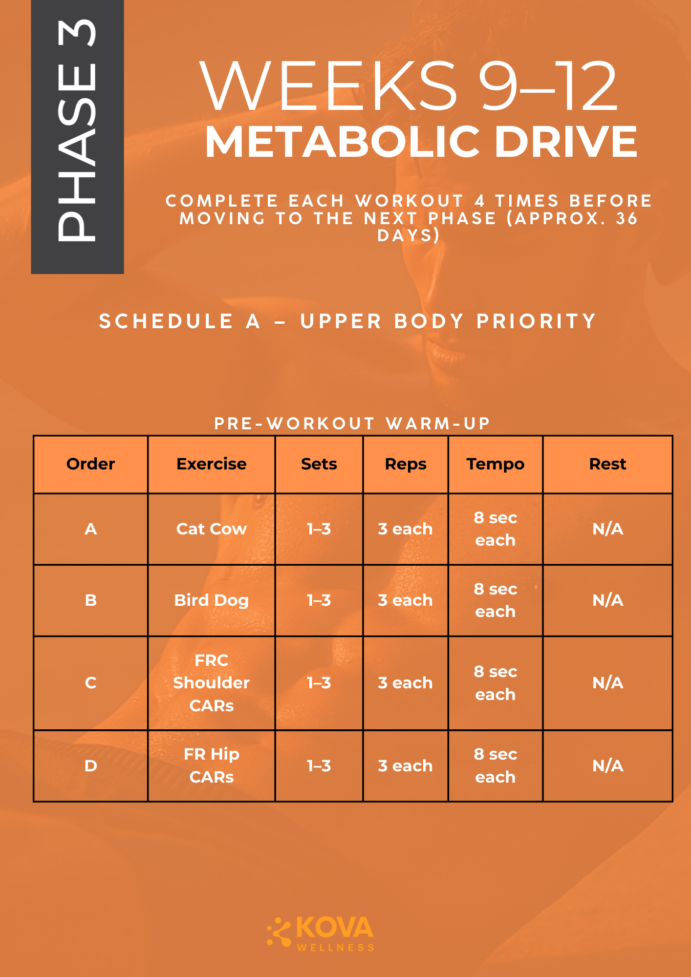 BODYBUILDING HYPERTROPHY