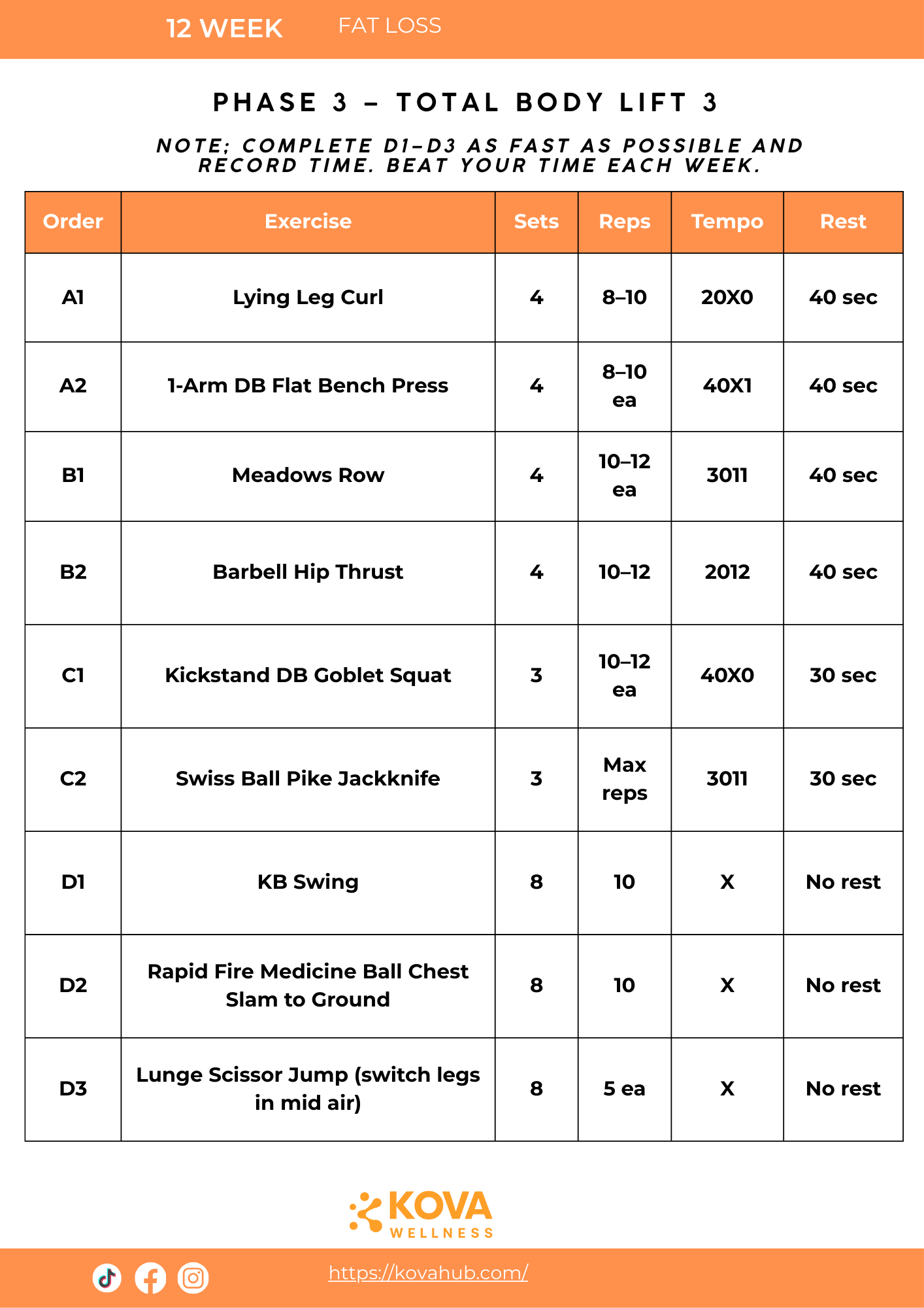 FAT LOSS
