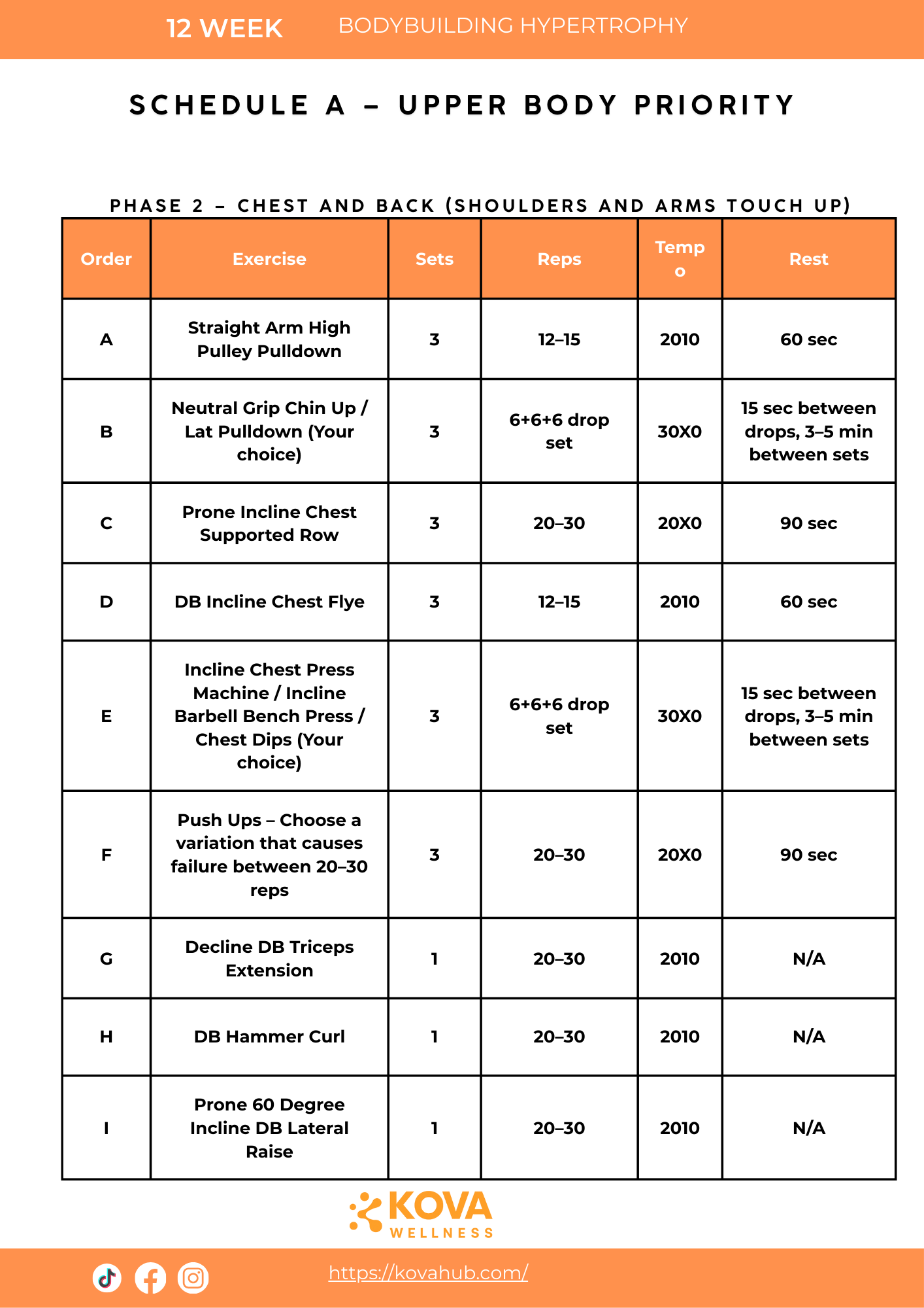 BODYBUILDING HYPERTROPHY
