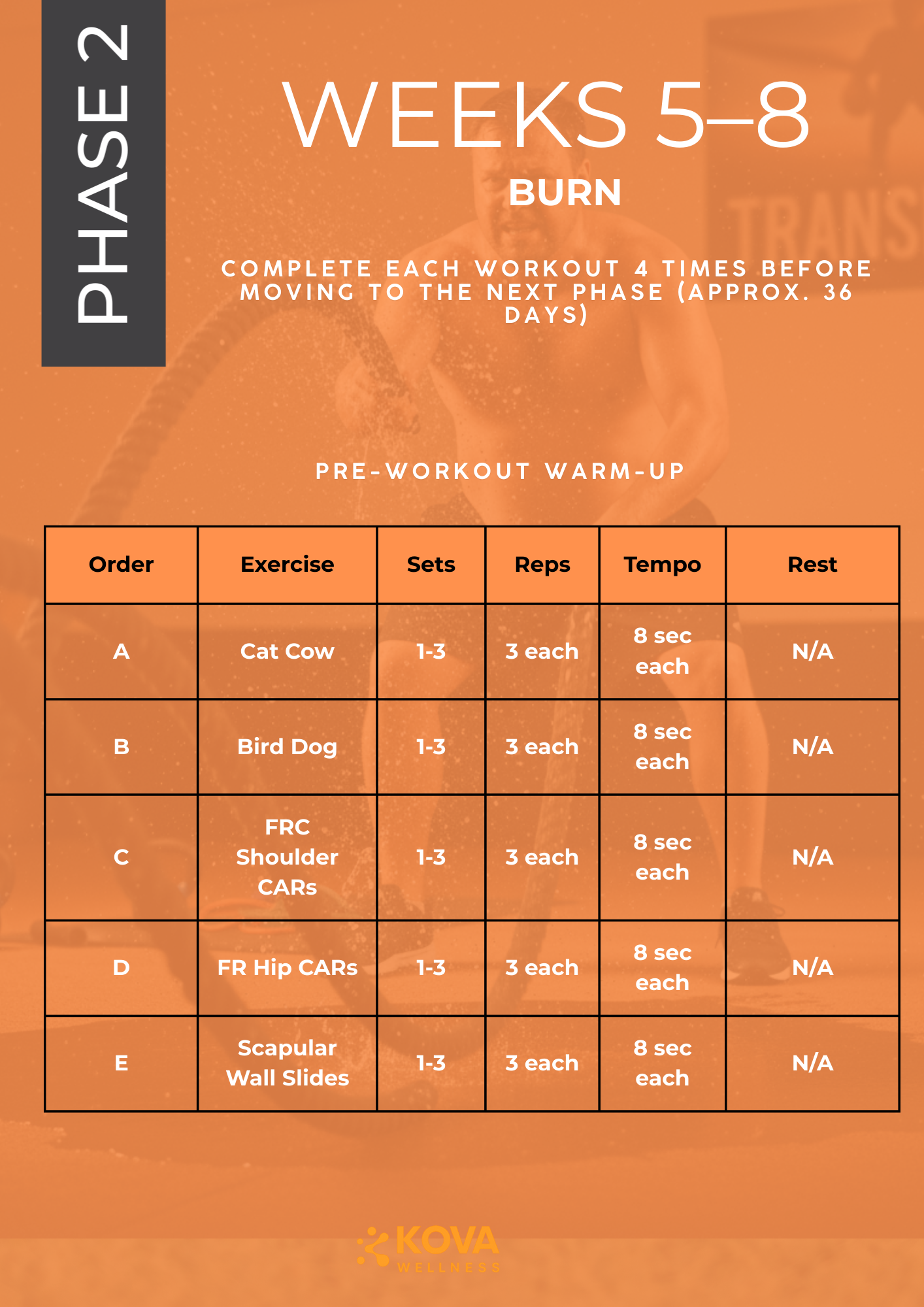 FAT LOSS