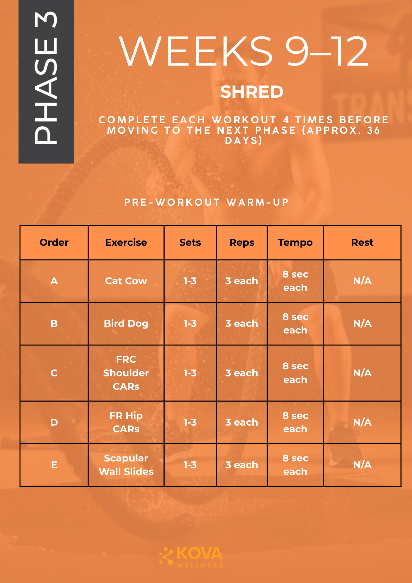 FAT LOSS