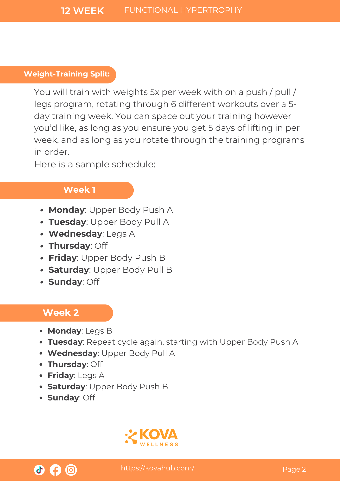 FUNCTIONAL HYPERTROPHY